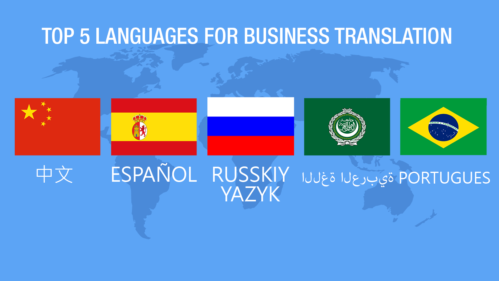 Top 5 languages for business translation Big Translation