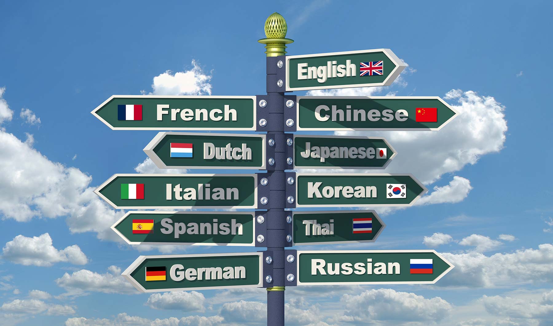 List of Popular Languages to Learn